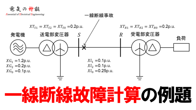 改版）基礎電気回路 Ⅰ 線形定常編（1） (川上正光) / 明倫館