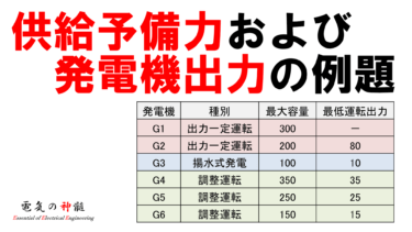 電験一種一次試験 法規科目の攻略法│電気の神髄