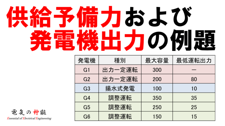 電力計算│電気の神髄