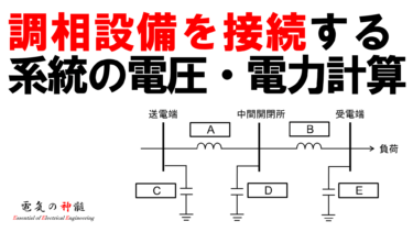 潮流計算における電力方程式│電気の神髄