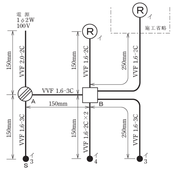 【命の展開図No.7】 命の展開図No.7】 候補問題No.7【HOZAN】 第一種電工試験