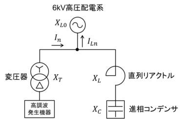 短絡事故時の過電流継電器 Ocr 入力 電気の神髄