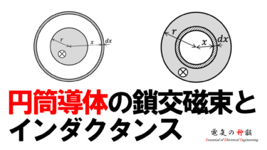 円筒導体の鎖交磁束とインダクタンス 電気の神髄