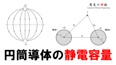 同心球コンデンサー クリアランス a b を導線でつなぎ 電荷