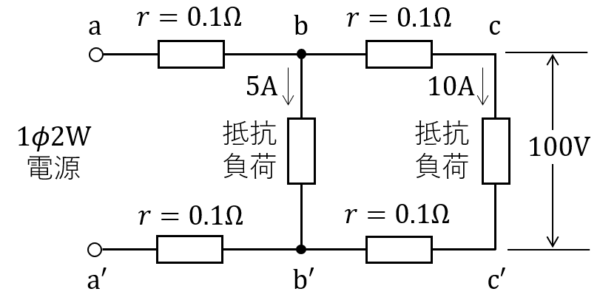 第二種電気工事士筆記試験解答・解説【令和3年度下期（午後） 問1～10】│電気の神髄