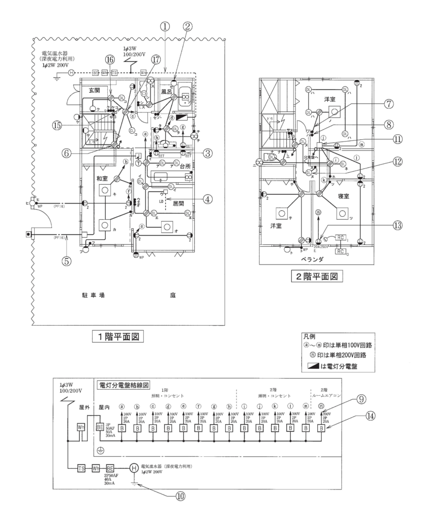 bb 配線 図 セール