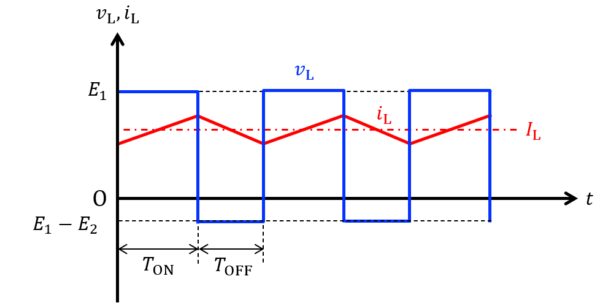 超低消費電力昇圧レギュレータ Analog Devices Digikey