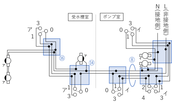 第二種電気工事士筆記試験解答・解説【平成26年度下期 問31～40 ...