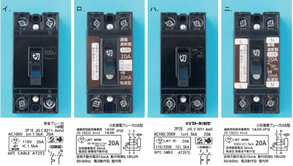 給料が異常に高いまたは低い（外れ値）従業員にラベルをつける方法