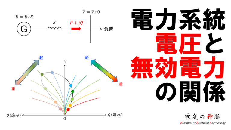 電力系統における電圧と無効電力の関係 電気の神髄