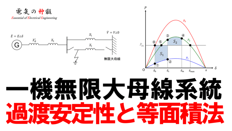 一機無限大母線系統の過渡安定性と等面積法│電気の神髄