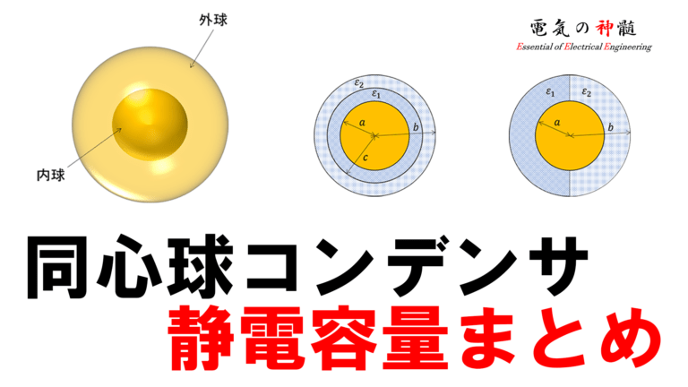 球面の中心からrの位置における電位