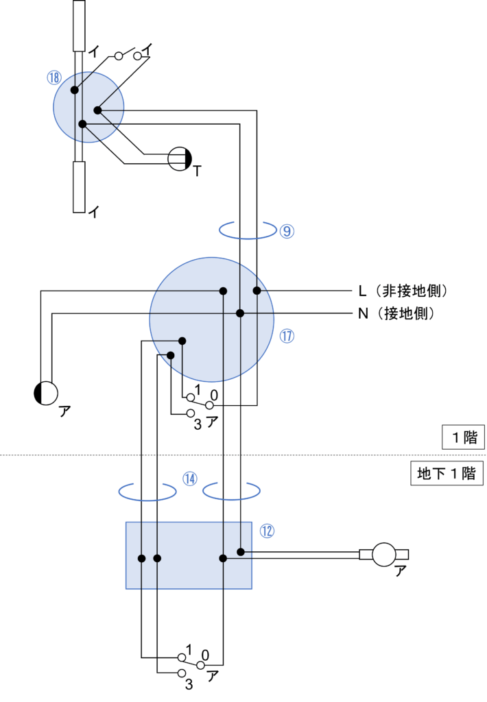 ①SAT 第二種電気工事士合格講座 ②オーム社 筆記過去問 ③