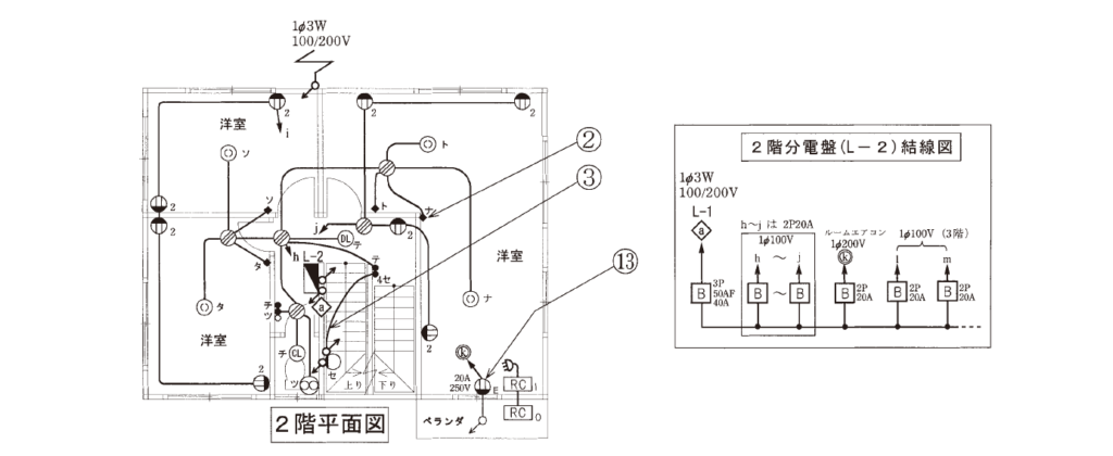 第二種電気工事士筆記試験解答・解説【令和3年度下期（午前） 問41～50】│電気の神髄