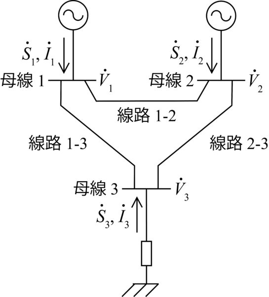 潮流計算における電力方程式│電気の神髄