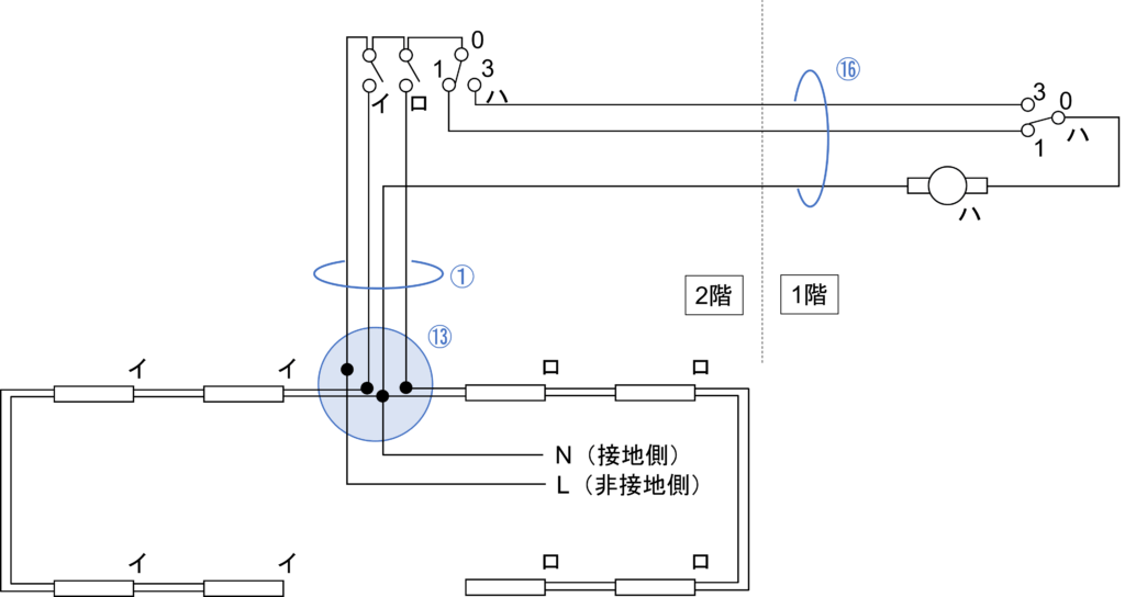 第二種電気工事士筆記試験解答・解説【令和3年度下期（午後） 問31～40】│電気の神髄